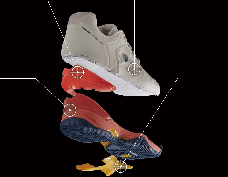 Shoes Technology