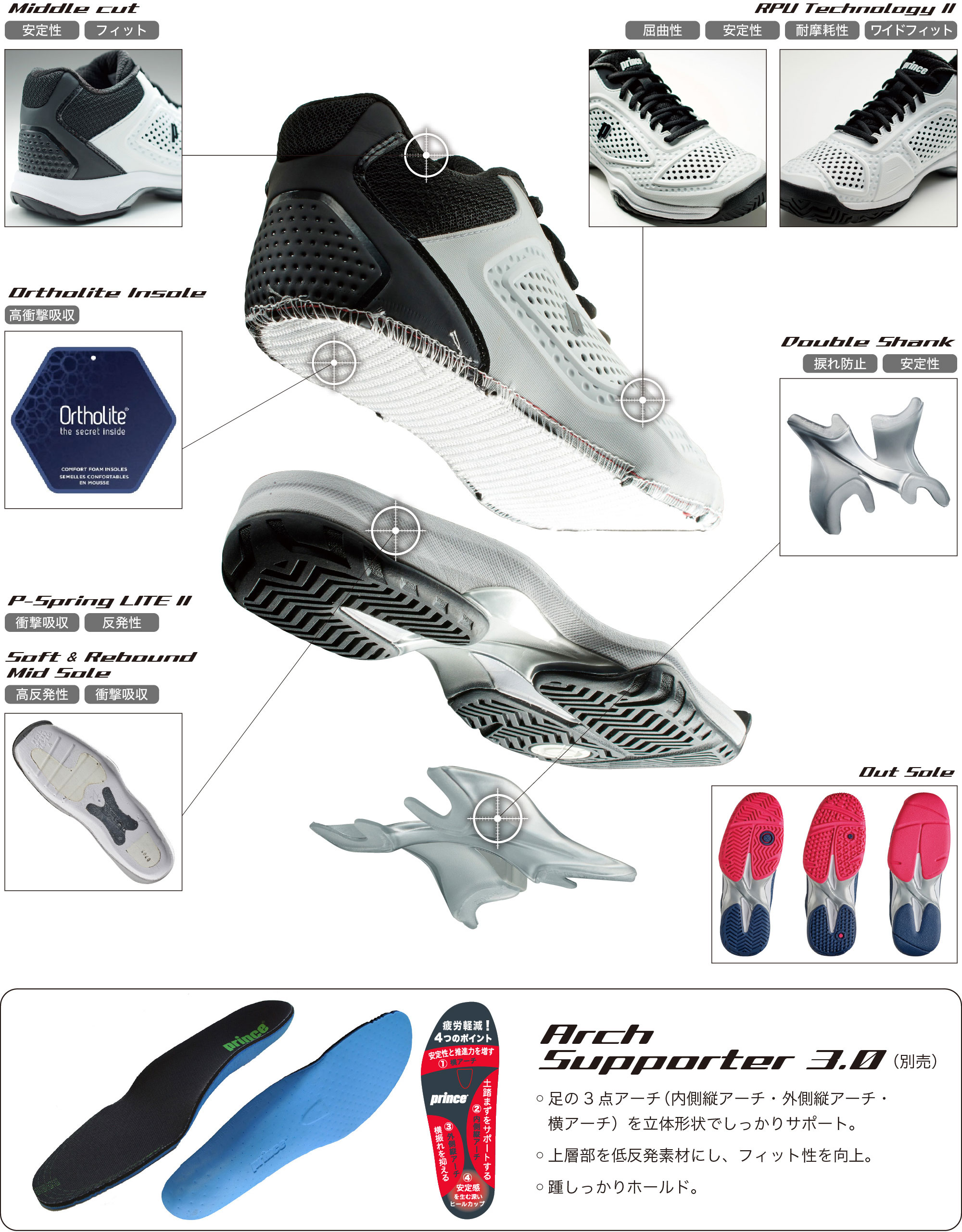 WIDE LITE Series 技術イメージ