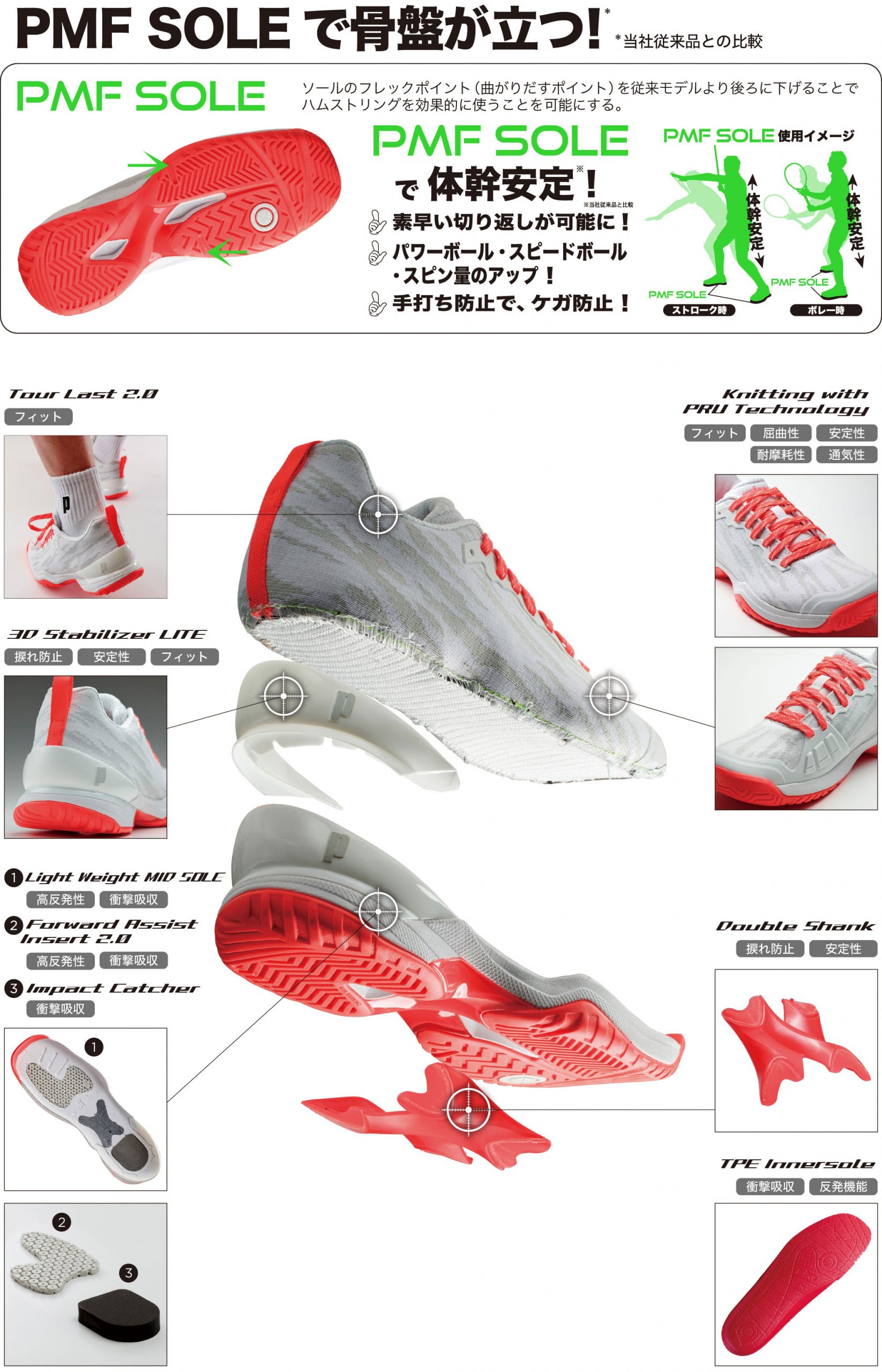 TOUR PRO LITE Series 技術イメージ