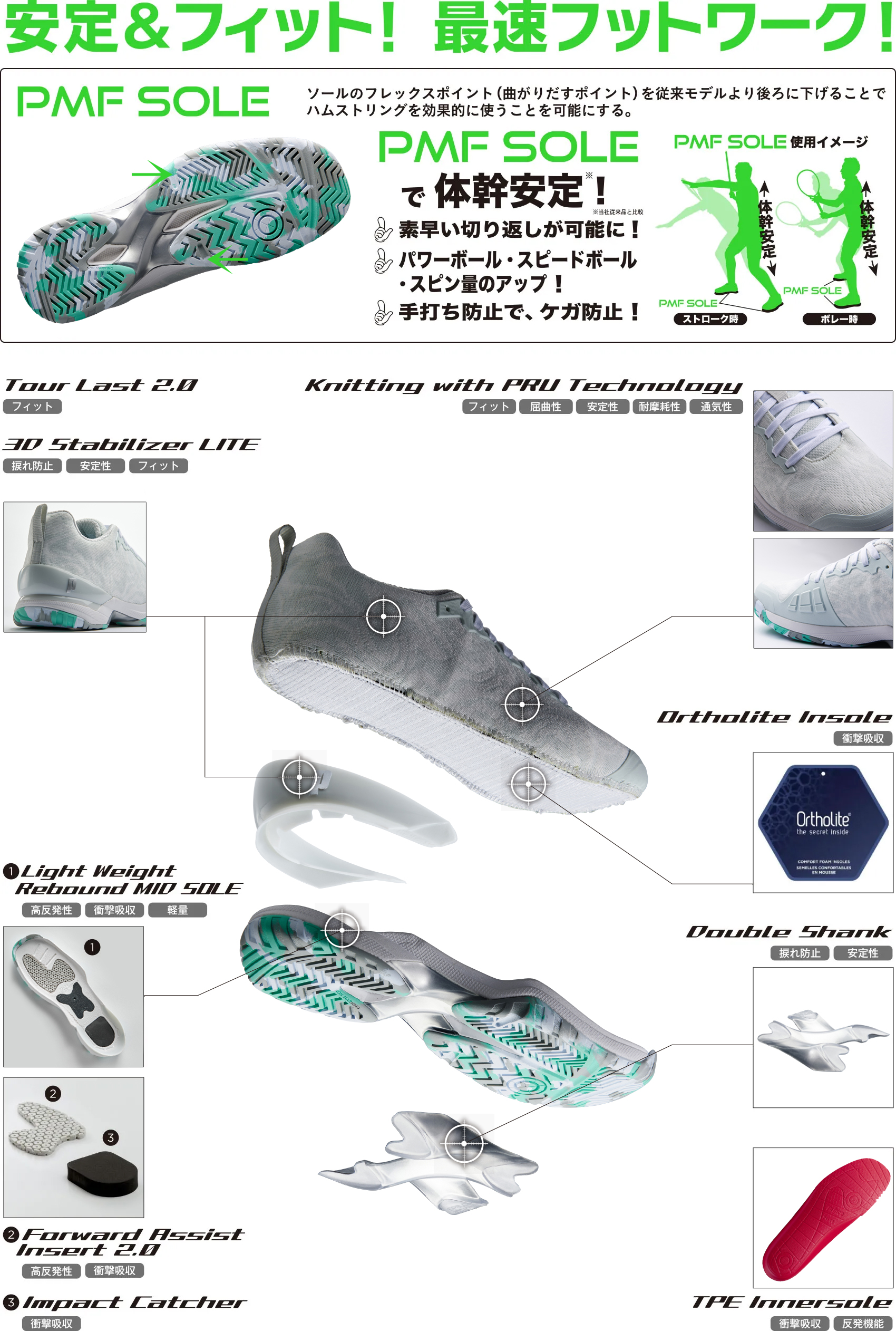 TOUR PRO LITE Series 技術イメージ