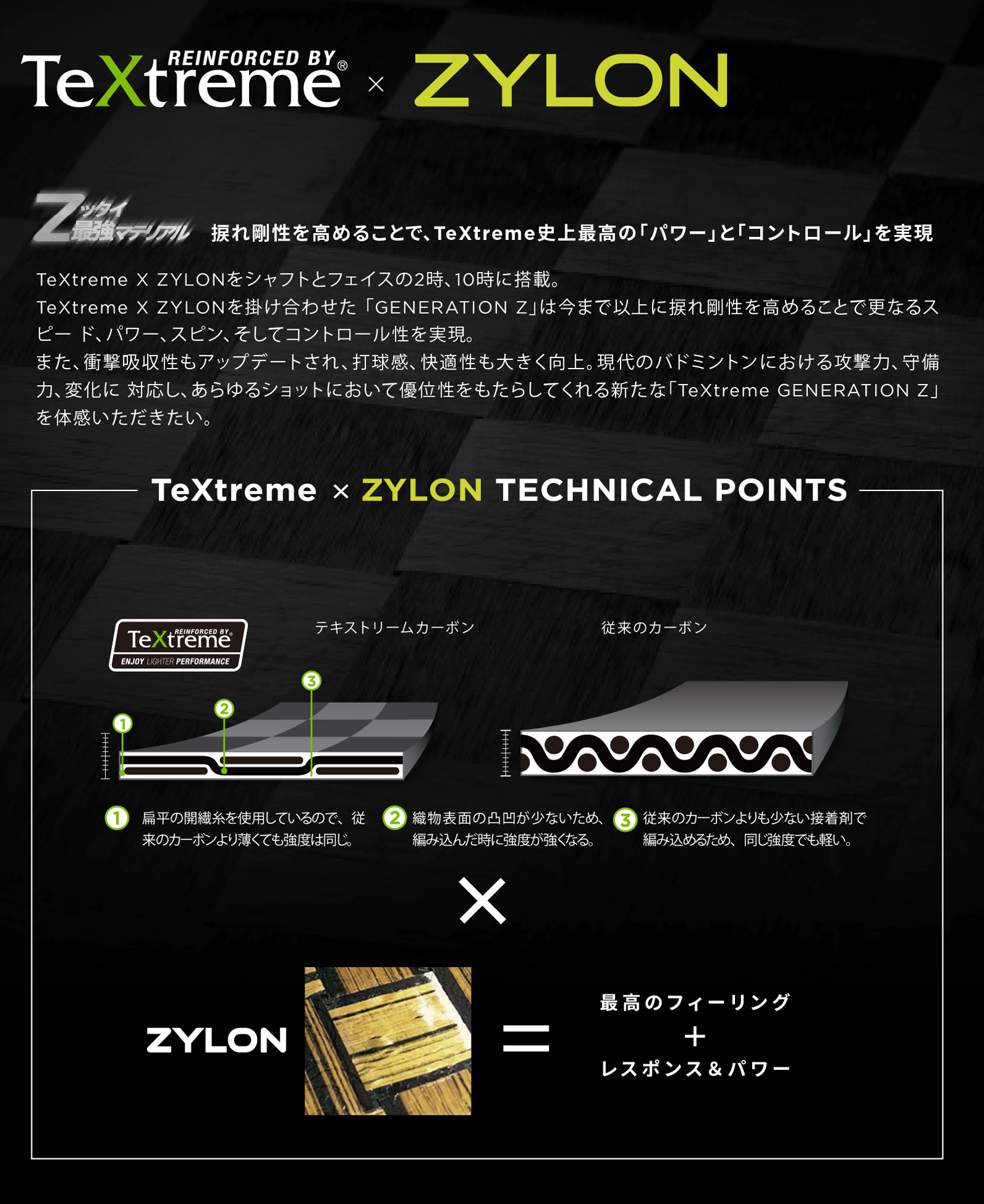 TeXtreme x ZYLON