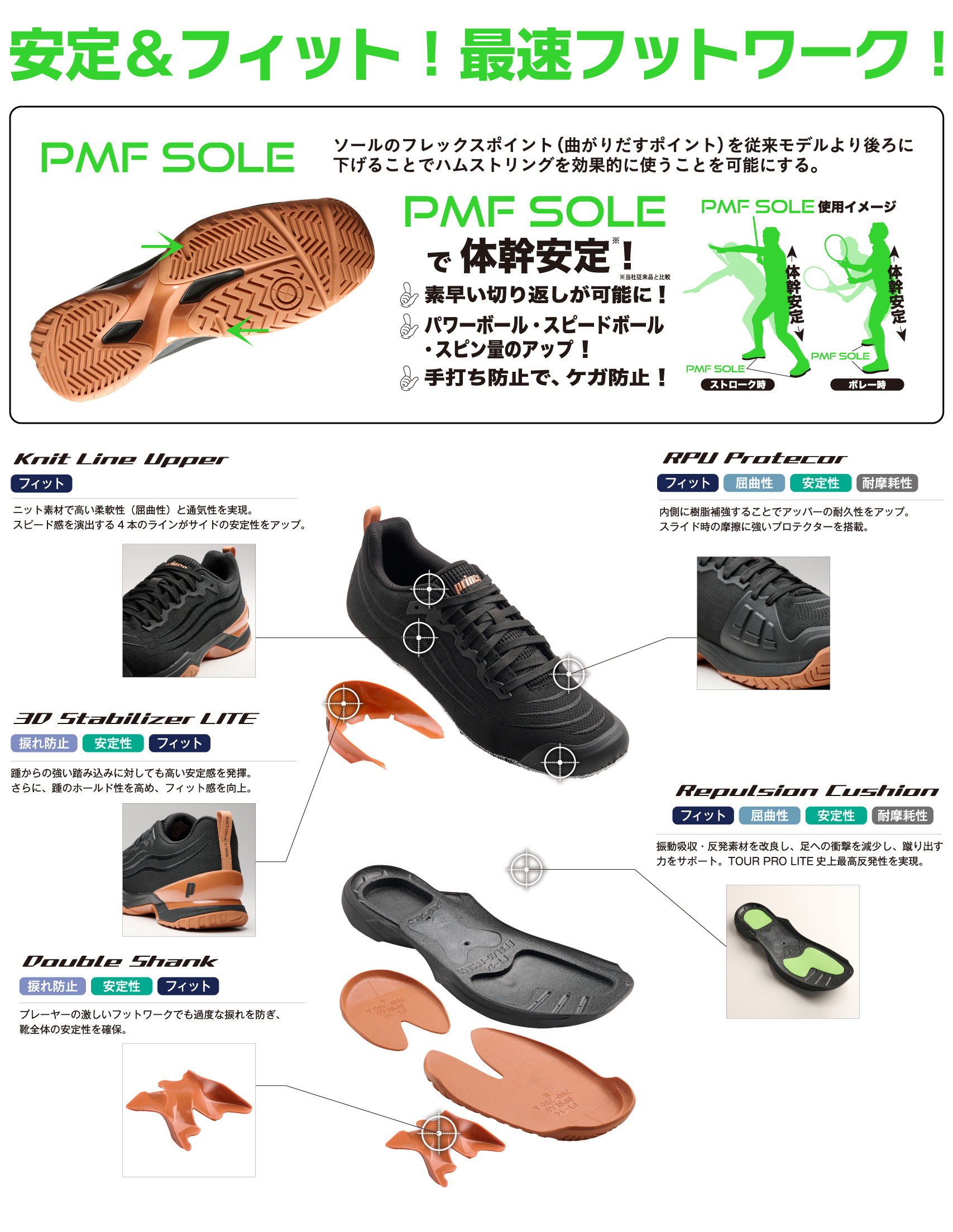 TOUR PRO LITE Series 技術イメージ