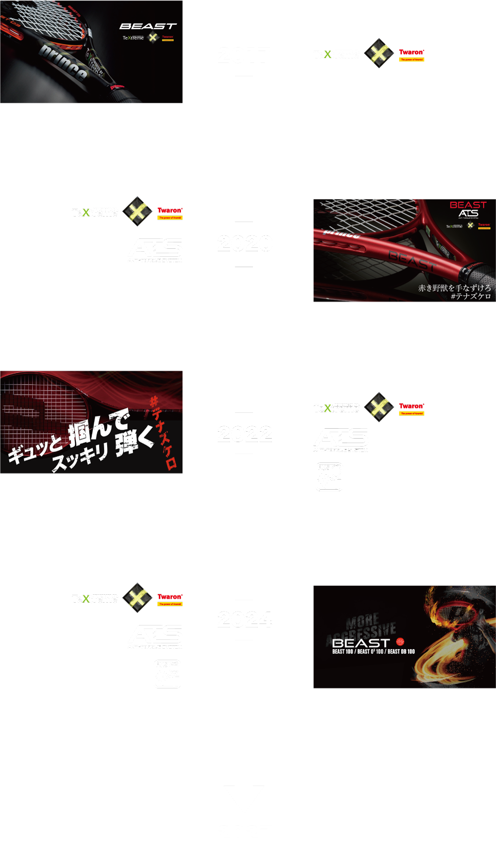 BEAST Series 2025